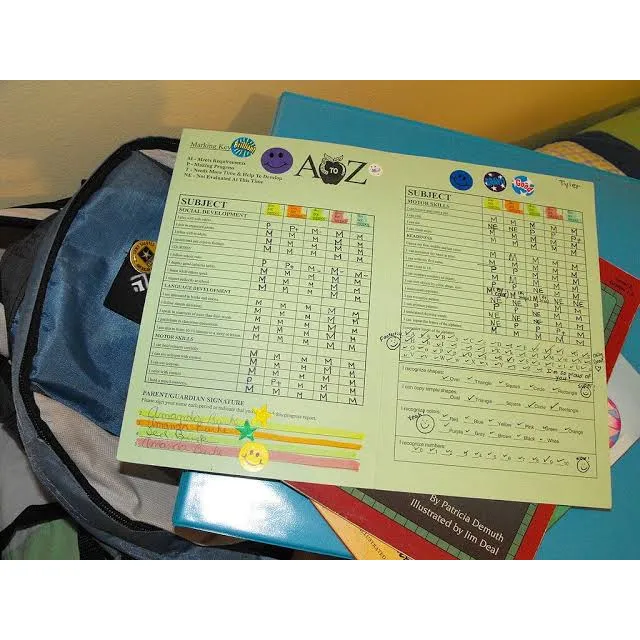 School Report Cards printed by Jojo Prints